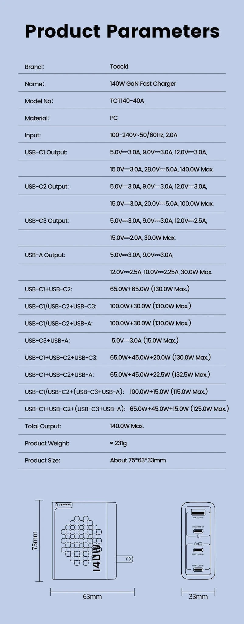 140W GaN USB-C Fast Charger with 4 Ports for Laptops, Phones-US Plug