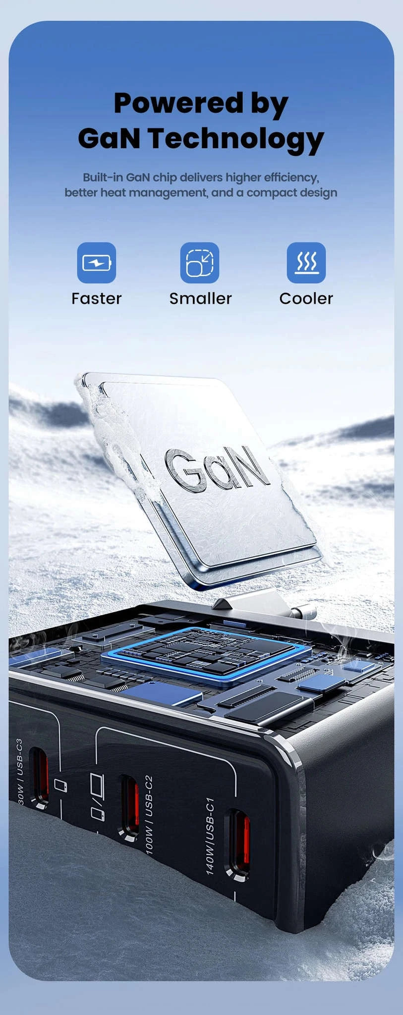 140W GaN USB-C Fast Charger with 4 Ports for Laptops, Phones-US Plug