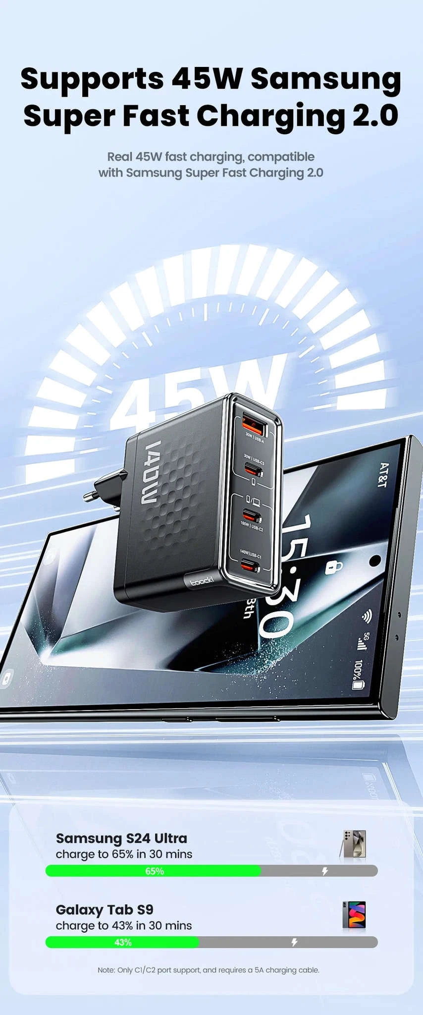 140W GaN USB-C Fast Charger with 4 Ports for Laptops, Phones-US Plug