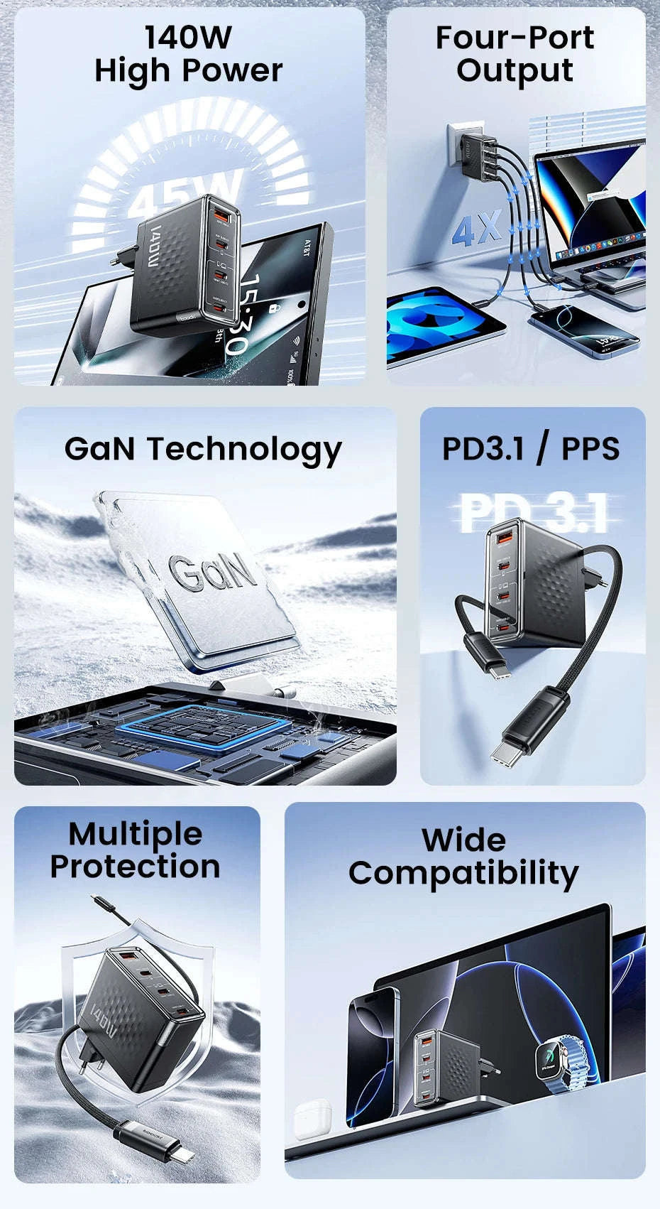 140W GaN USB-C Fast Charger with 4 Ports for Laptops, Phones-US Plug