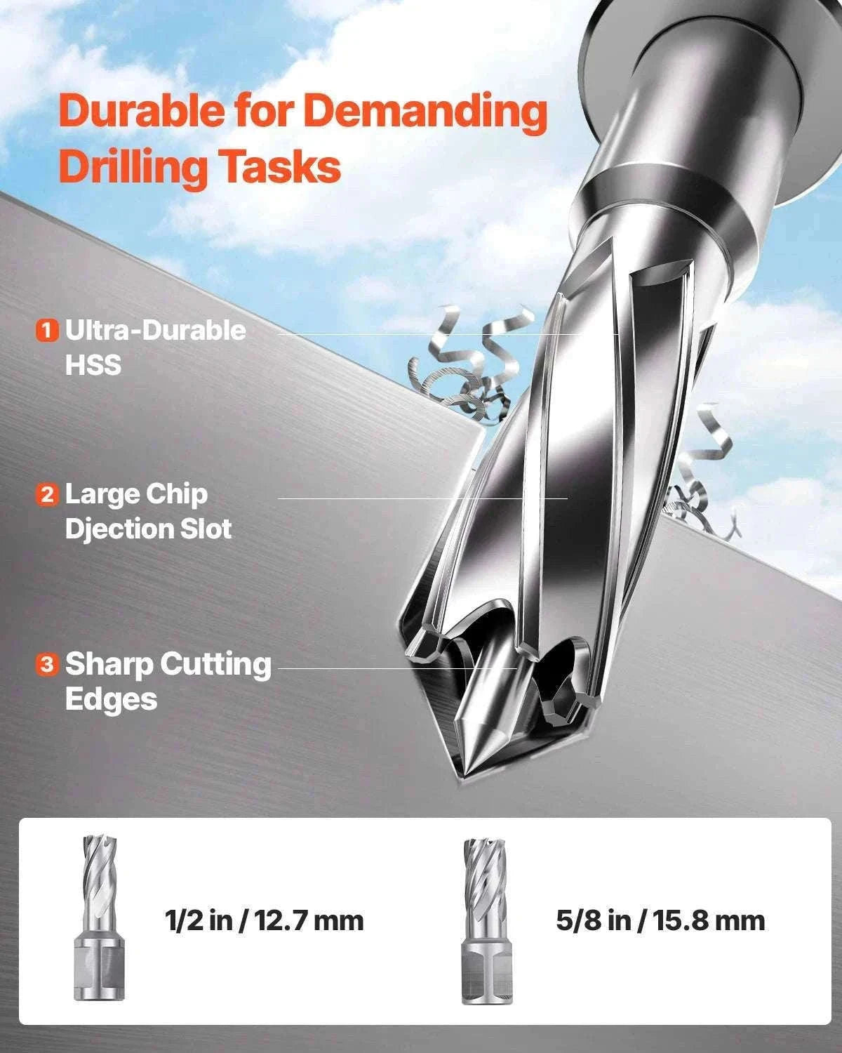 1450W Magnetic Drill Press with 12500N Base and Variable Speed-1450W 2PCs / United States