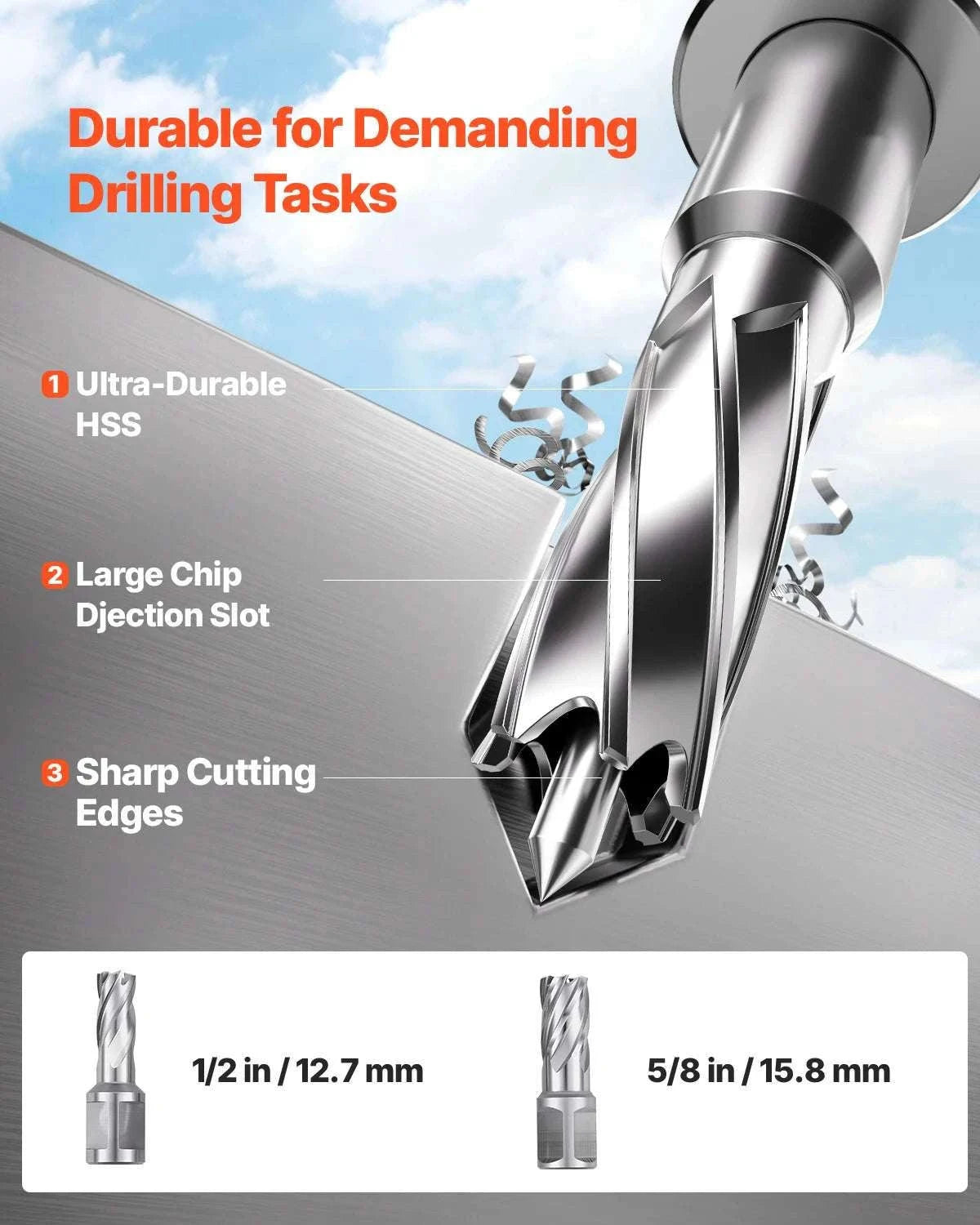1450W Magnetic Drill Press with Variable Speed & 12500N Base-1450W 6PCs / United States