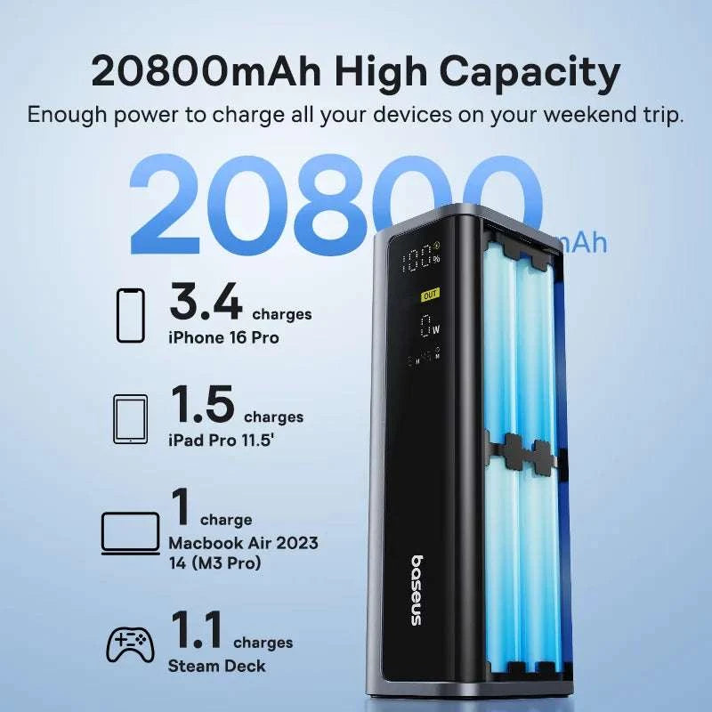 145W Fast Charging Power Bank 20800mAh for Laptops & Phones-145W GR11 Titanium / 20000mAh / Saudi Arabia