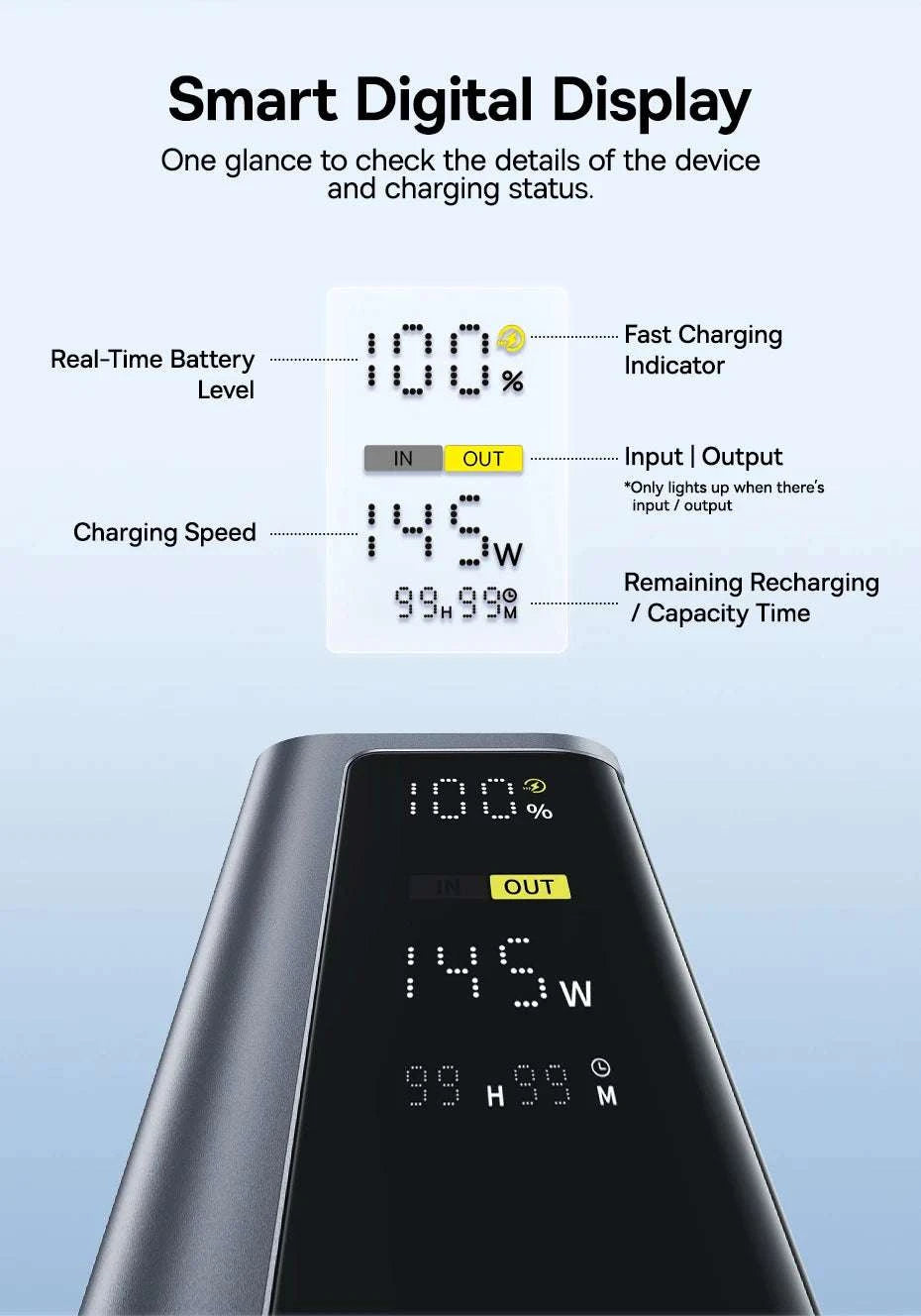 145W Fast Charging Power Bank 20800mAh USB-C Laptop Charger-145W 20800mAh / 20000mAh / United States