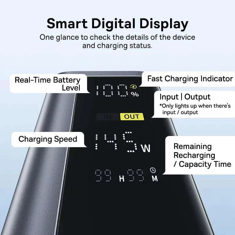 145W Fast Charging Power Bank 20800mAh USB-C Laptop Charger-145W 20800mAh / 20000mAh / United States