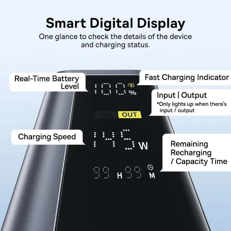 145W Fast Charging Power Bank 20800mAh USB-C Laptop Charger-145W 20800mAh / 20000mAh / United States