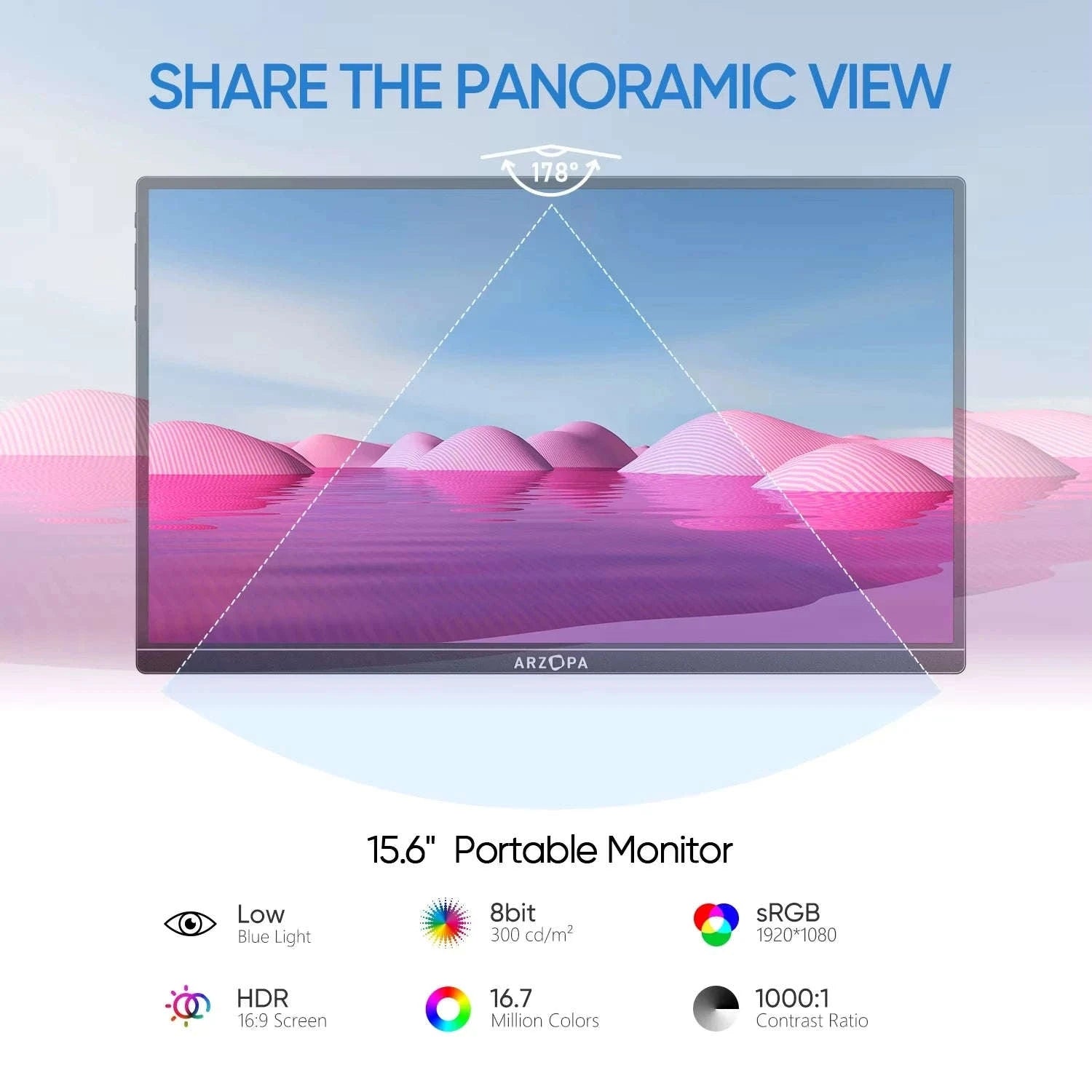 15.6 Inch Portable Monitor FHD 1080P IPS USB-C Mini-HDMI Second Screen-15.6 FHD 1080P A1 / United States