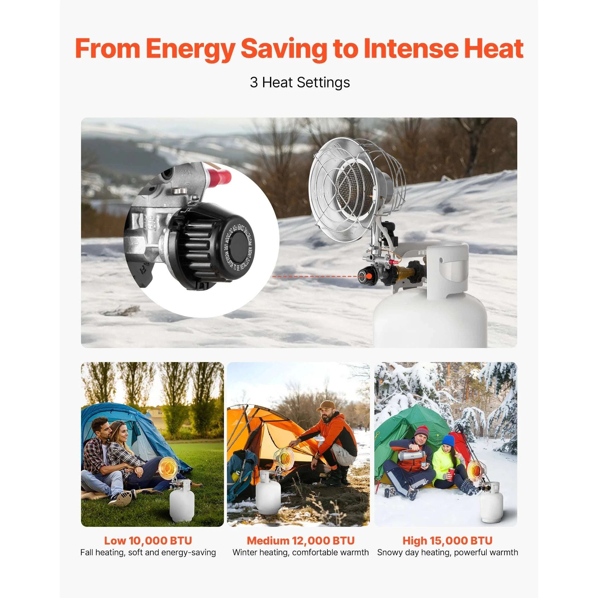 15000 BTU Propane Tank Top Heater with 180° Infrared Heat-Type 1 / United States