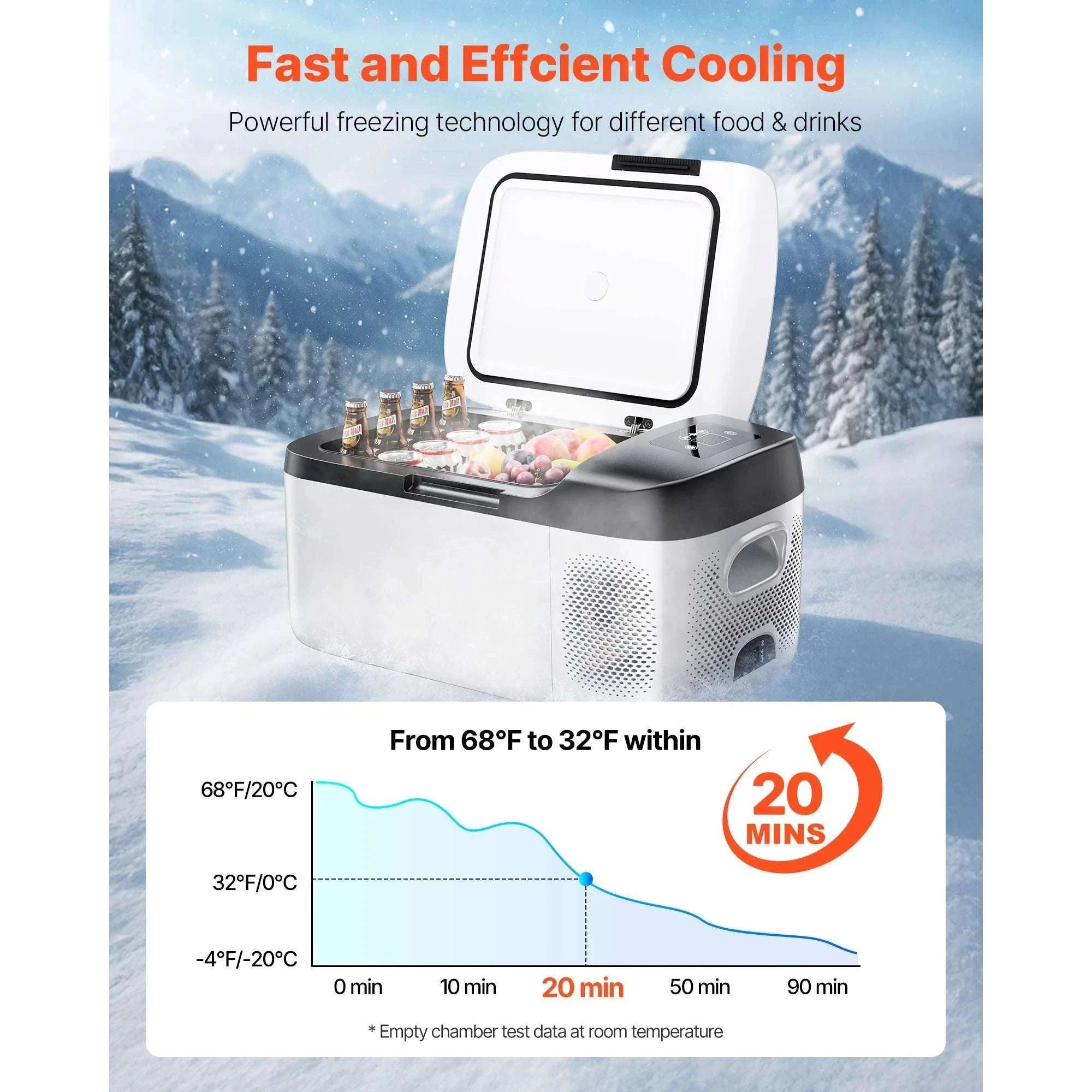 15L Portable Car Fridge Freezer with App Control 12V/24V-Poland