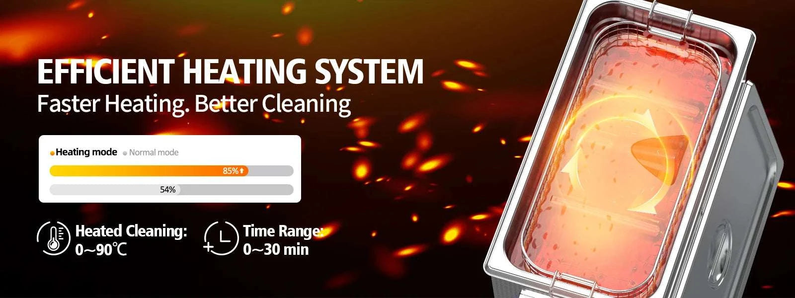 15L Ultrasonic Cleaner 40KHz 360–540W for Precision Parts Cleaning-15L 540W / AU / China Mainland