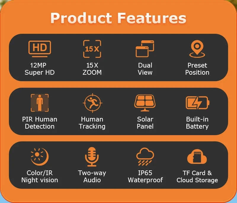 15X Zoom Solar 4G PTZ Security Camera 12MP Three-Lens 360 View-4MP 4G 128GB No ZOOM / China Mainland