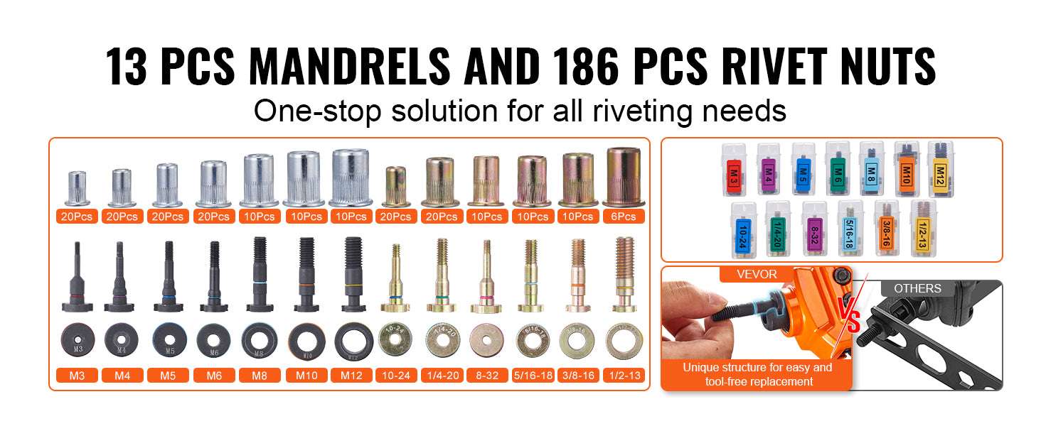 16" Rivet Nut Tool Kit with 13 Mandrels & 186 Rivnuts-16inch / United States