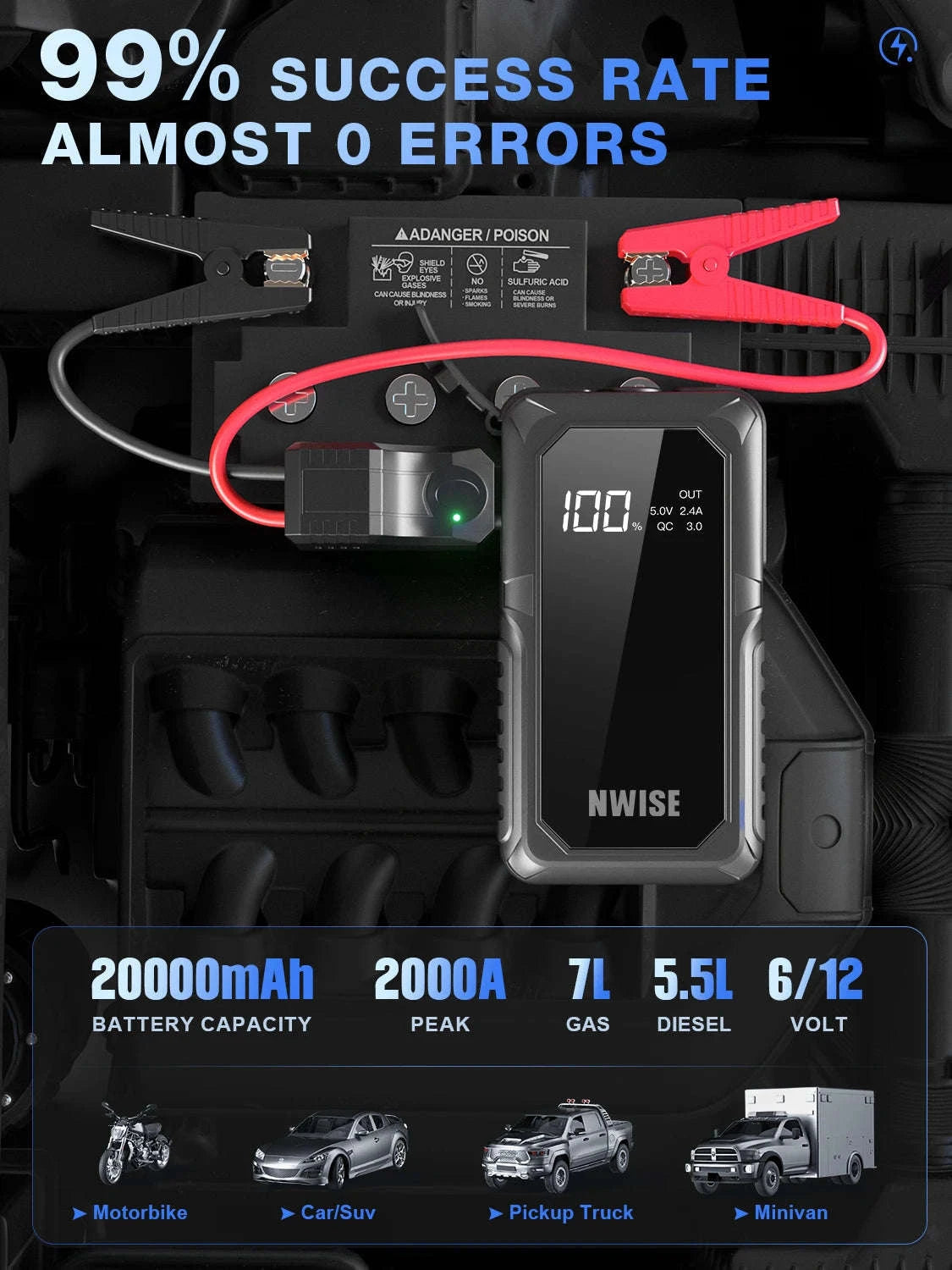1600A Peak Jump Starter Battery Pack with Wireless Charging-12800mah / United States