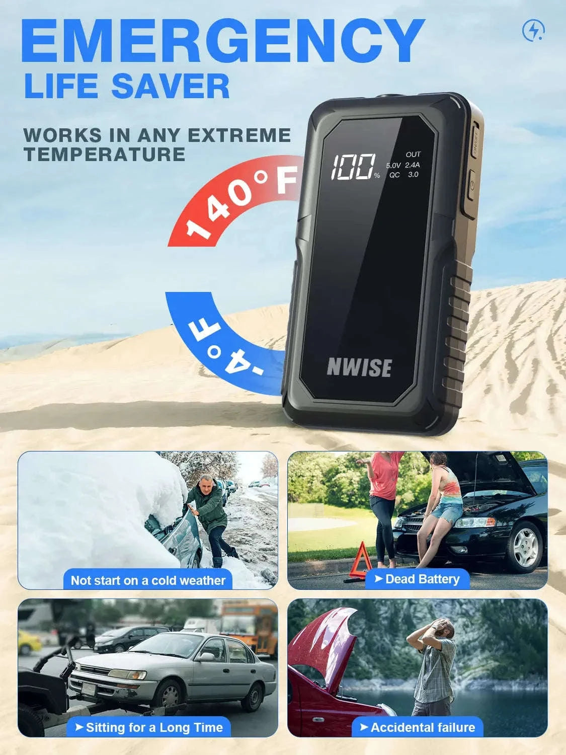 1600A Peak Jump Starter Battery Pack with Wireless Charging-12800mah / United States