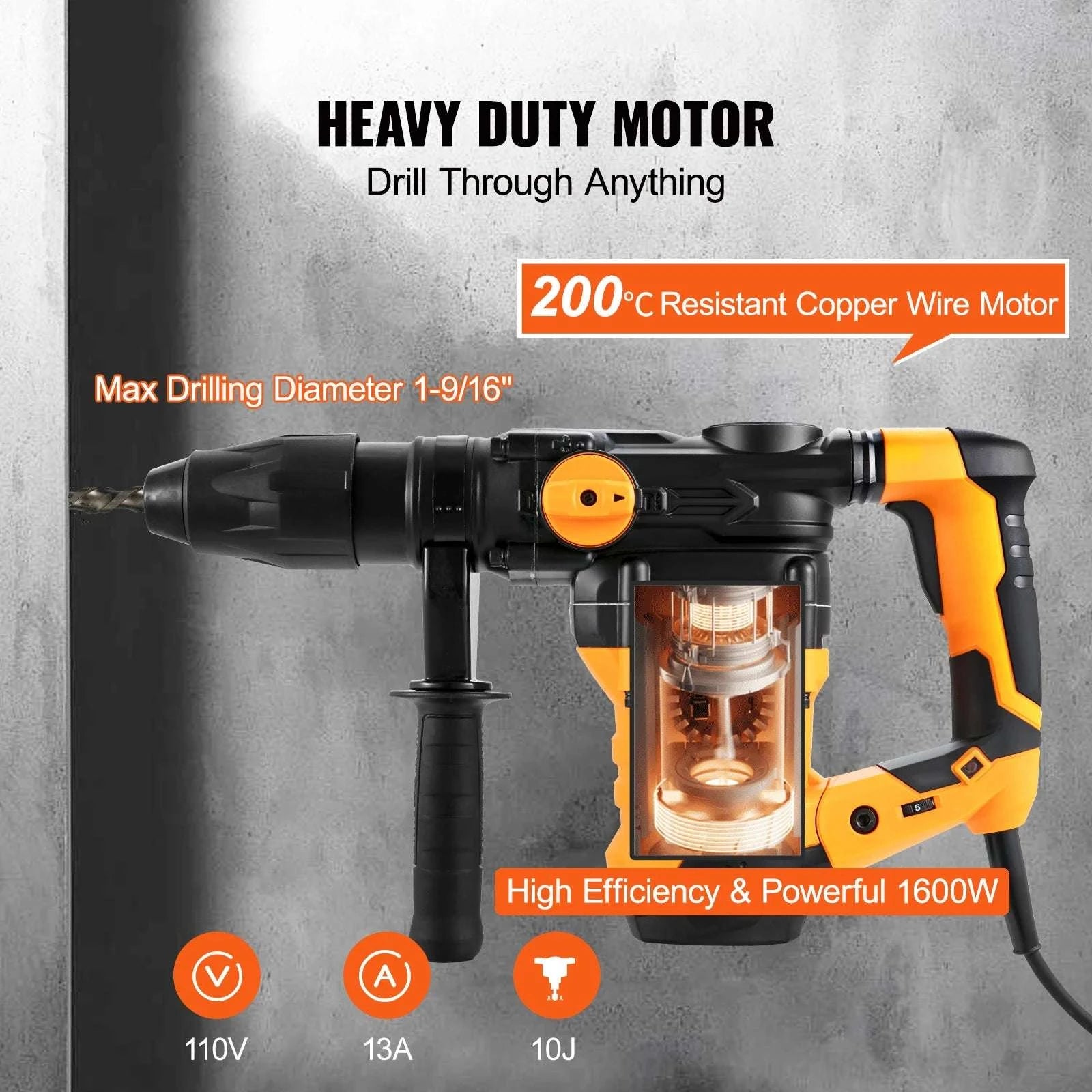 1600W Rotary Hammer Drill SDS Max 42mm 3 Mode Concrete Breaker-