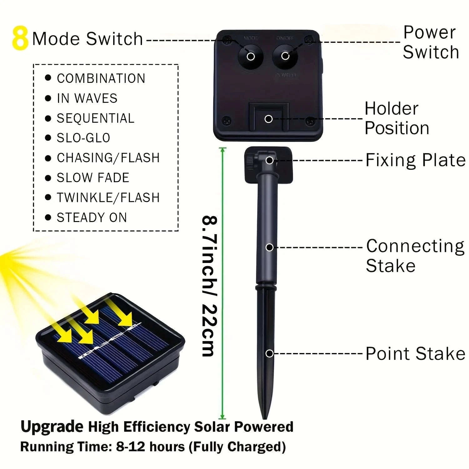 160ft Solar String Lights with 400 LED Warm Fairy Lights-Warm White / United States