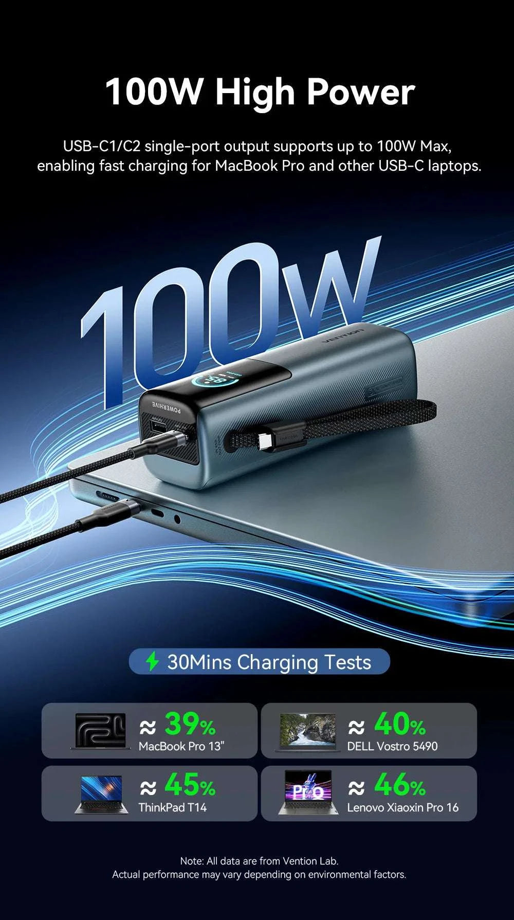 165W Power Bank 20000mAh Fast Charging Laptop & Phone Charger-165w Max Gray / 20000mAh