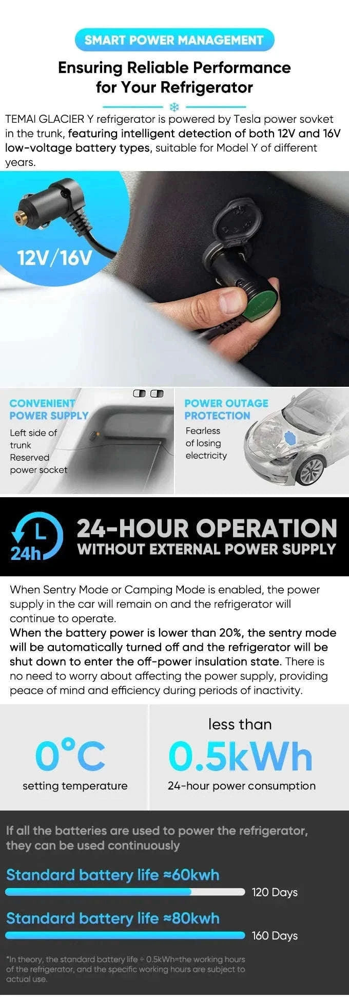 16L Compressor Fridge for 2021-2026 Vehicle, Excludes 2025-2026 Berlin-Built Juniper and 7-Seat Models-Y16 / japan