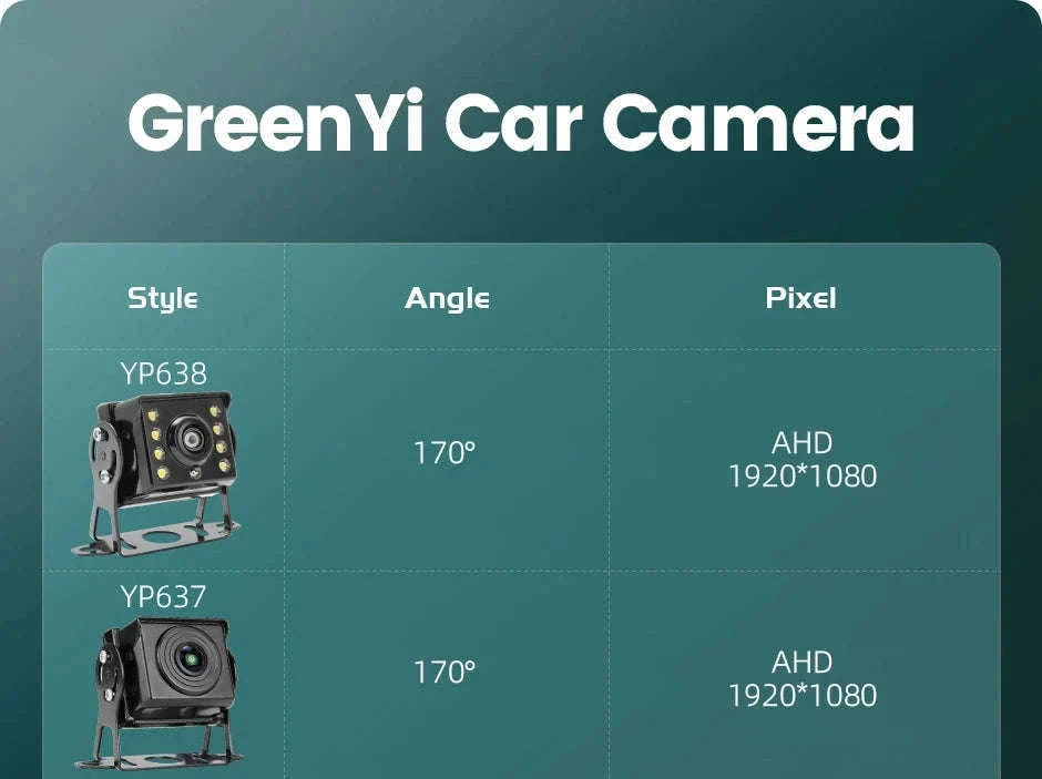 170° 1080P AHD Fisheye Wide Angle Rear View Camera with Night Vision-YP637-5M