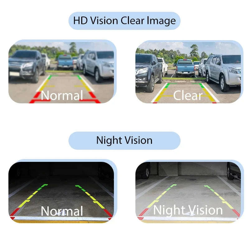 170° HD Rear Camera with Night Vision for Parking-046-CVBS-1080P