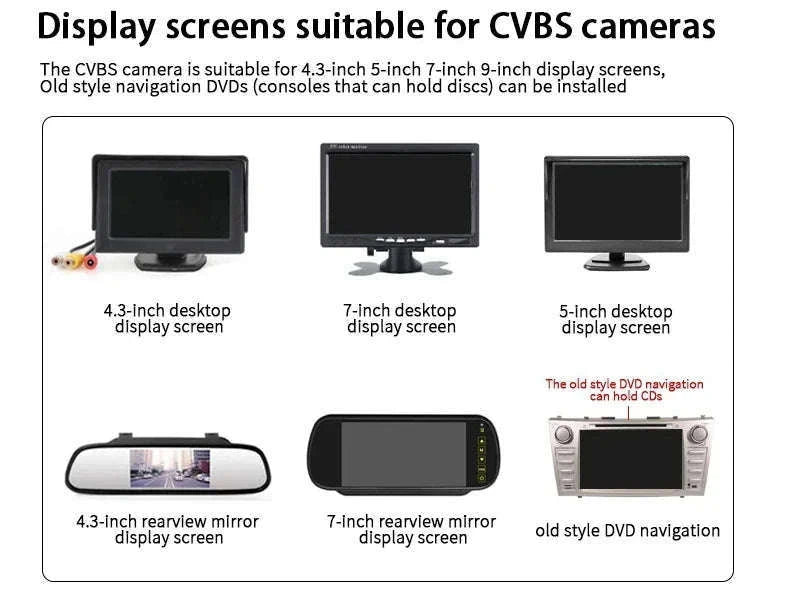 170° Wide Angle Car Backup Camera 1080P Night Vision AHD-015-CVBS-720P / 12 V