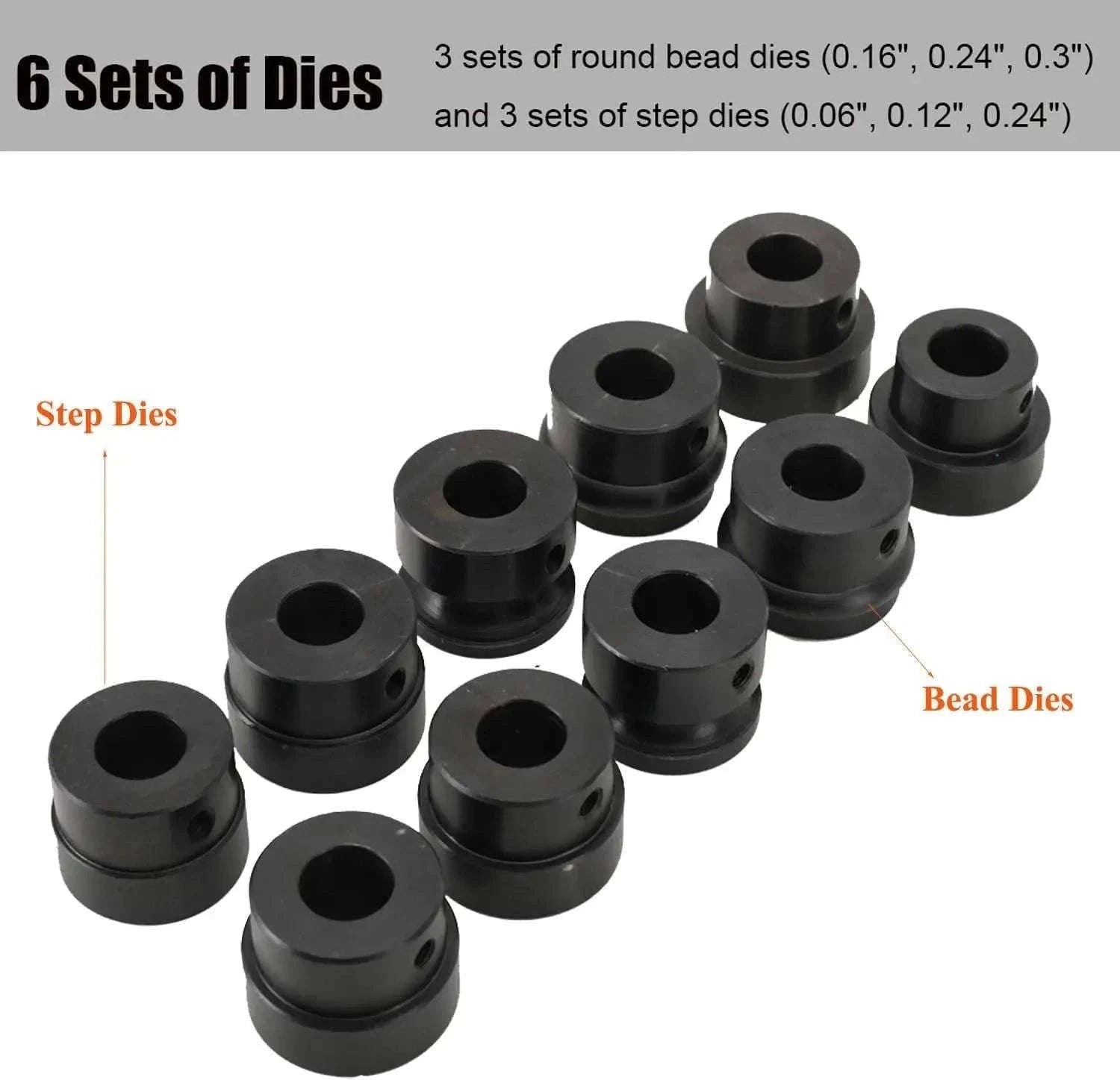 18-Inch Sheet Metal Bead Roller with 6 Dies Manual Forming Machine-United States