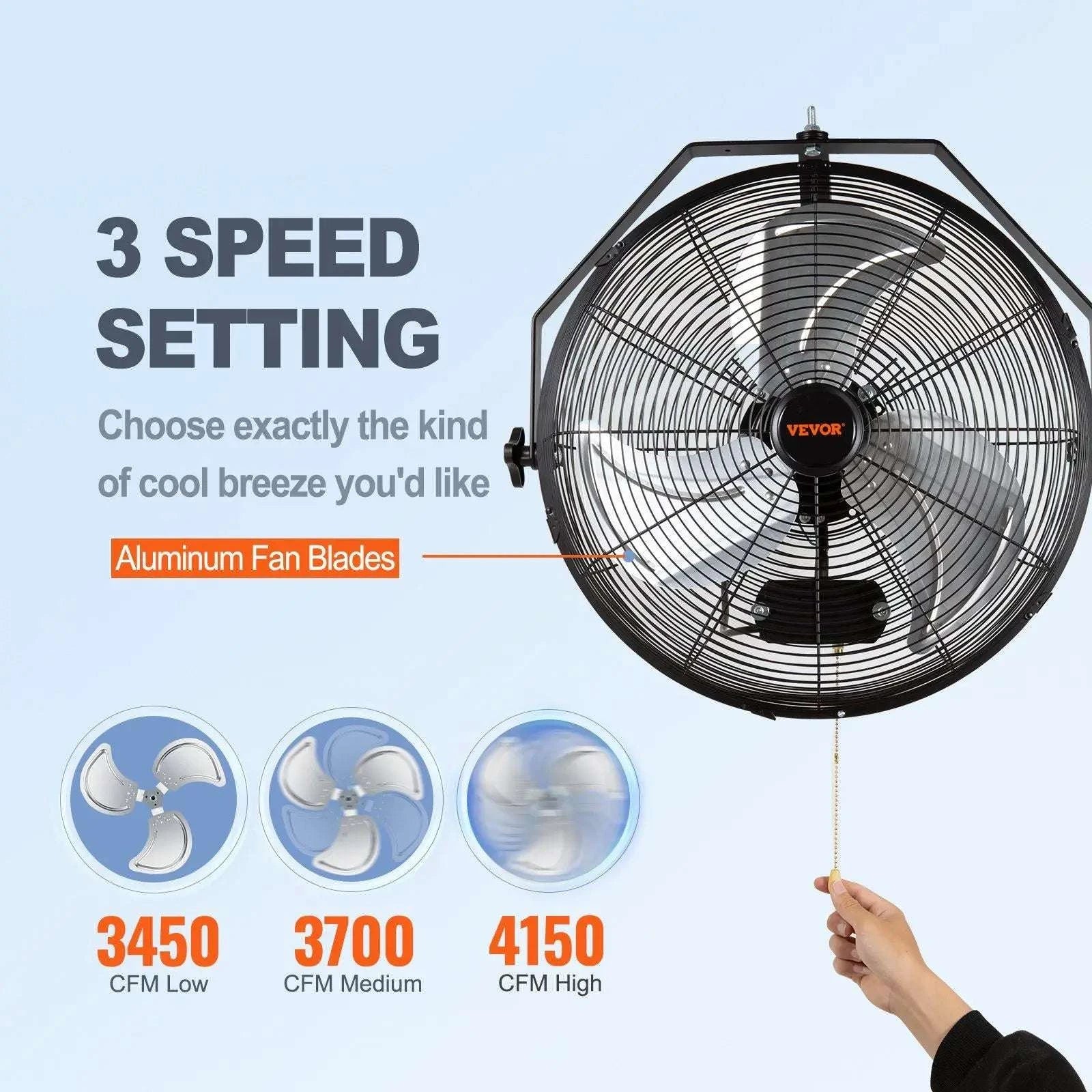 18" Wall Mount Fan with 3 Speeds, 4150 CFM High Velocity Airflow-United States