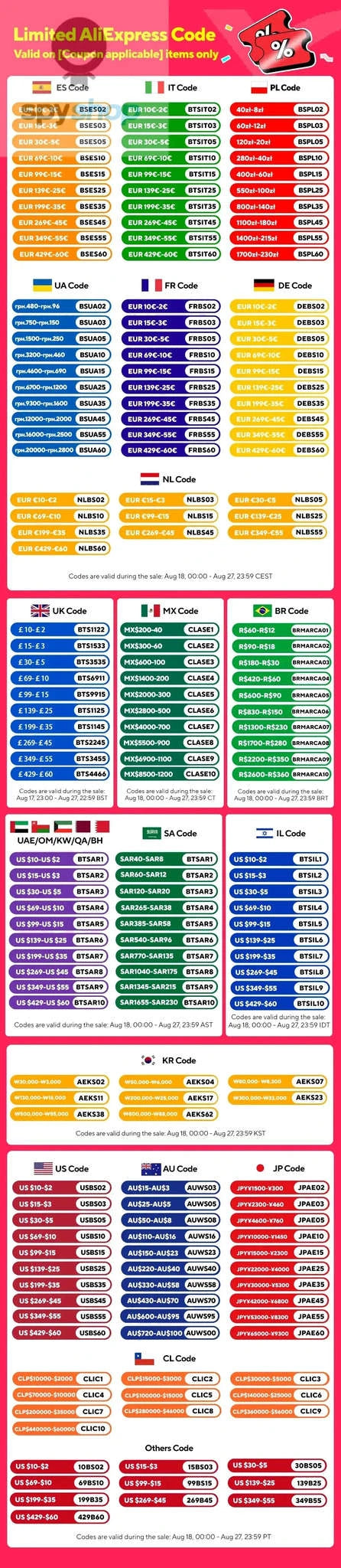 18inch Ring Light Professional LED Stand Kit-onely ring light / CHINA