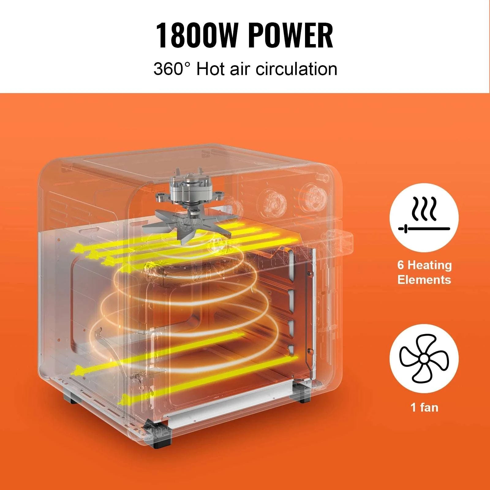 18L Air Fryer Toaster Oven 1800W Countertop Convection Combo-United States