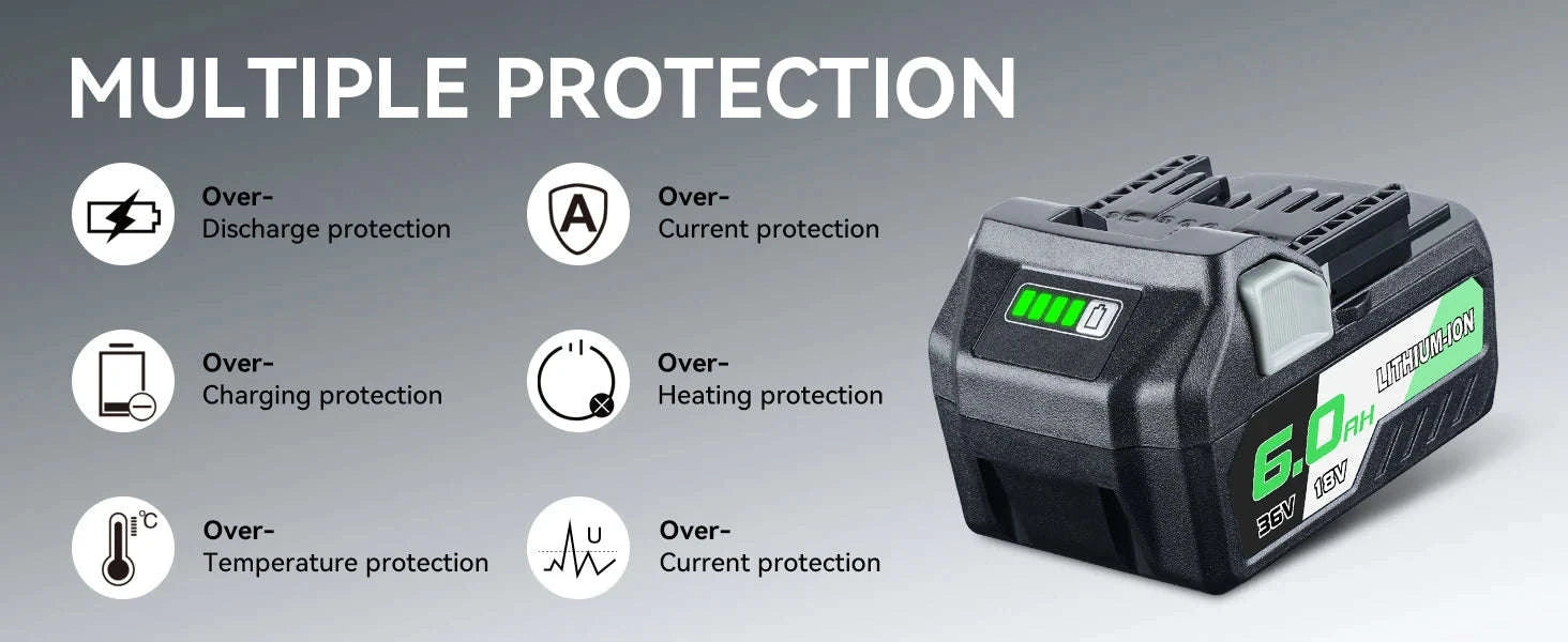 18V/36V 6.0Ah Lithium Battery Replacement for Cordless Tools-for Metabo / 18V-36V / United States
