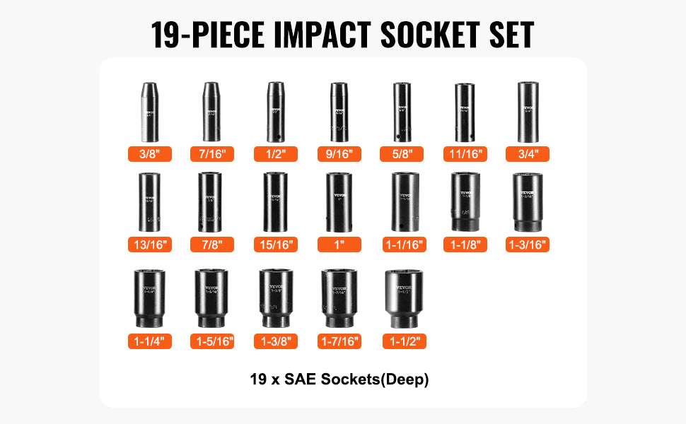 19-Piece 1/2" Drive Impact Socket Set Deep 6-Point SAE Sizes-19PCs / United States