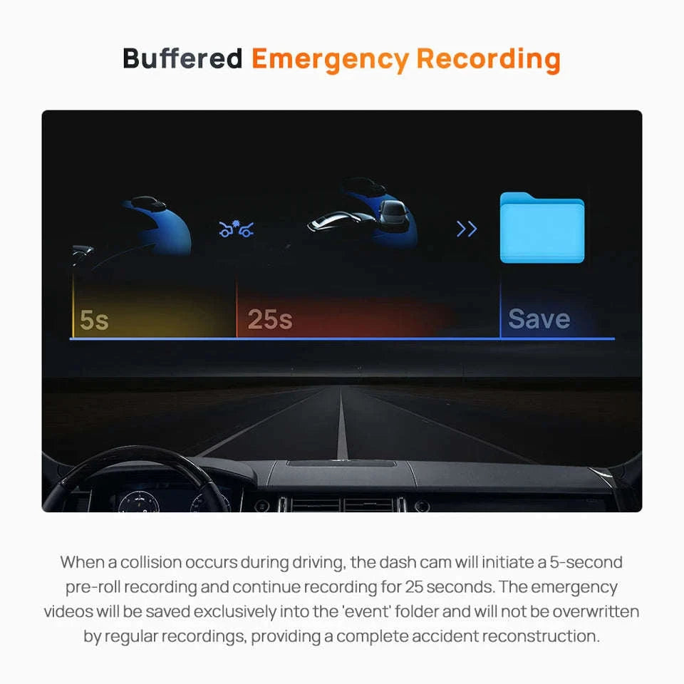 1944P HDR GPS Dash Cam with ADAS and Optional Rear Camera-2-Channel / Russian Federation / 128GB TF Card