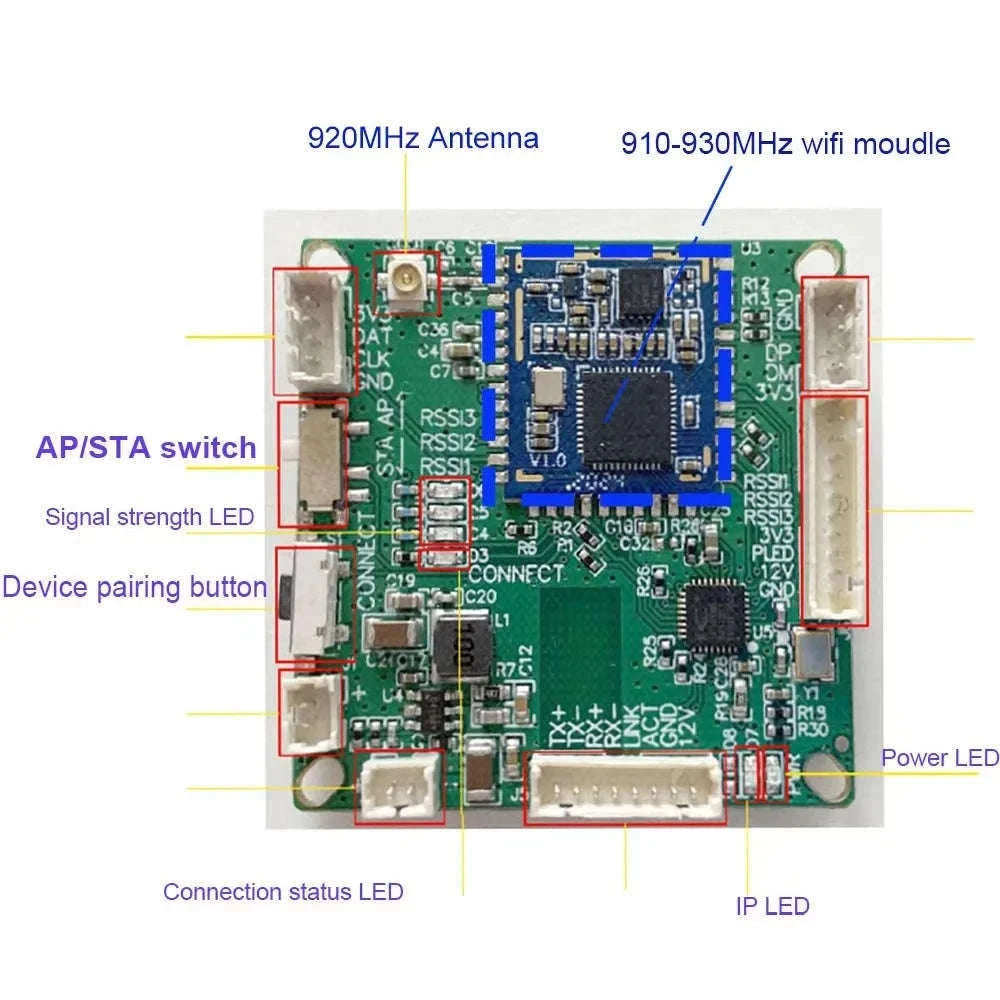 1KM Wireless WiFi Ethernet Transmission Kit for Cameras-1 set
