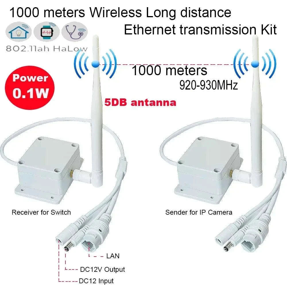 1KM Wireless WiFi Ethernet Transmission Kit for Cameras-1 set
