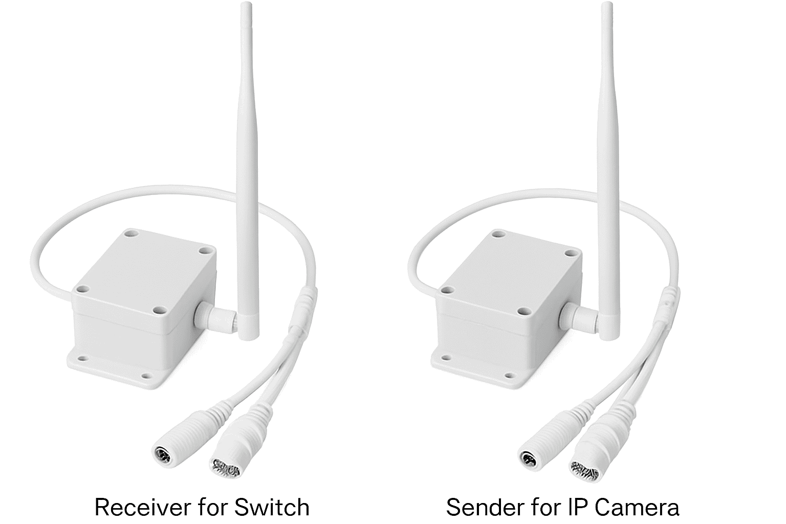 1KM Wireless WiFi Ethernet Transmission Kit for Cameras-1 set