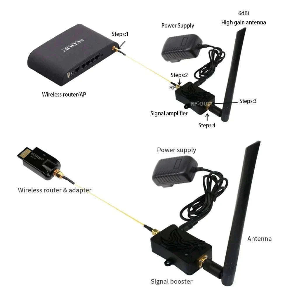 2.4GHz WiFi Signal Booster 4W Amplifier for Router Range Extension-2.4G 4W Adapter / EU Plug