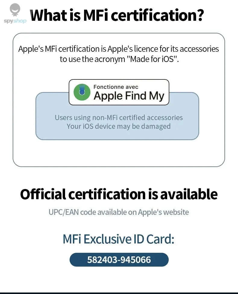 2‑in‑1 Car Charger GPS Locator-1PCs