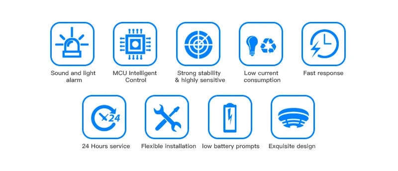 2-in-1 WiFi Smart CO & Smoke Detector Alarm-CS01W WiFi Function