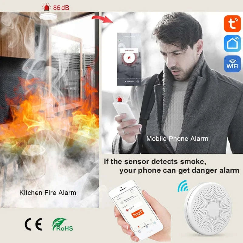 2‑in‑1 WiFi Tuya Smart CO & Smoke Detector Alarm-CS01W WiFi Function