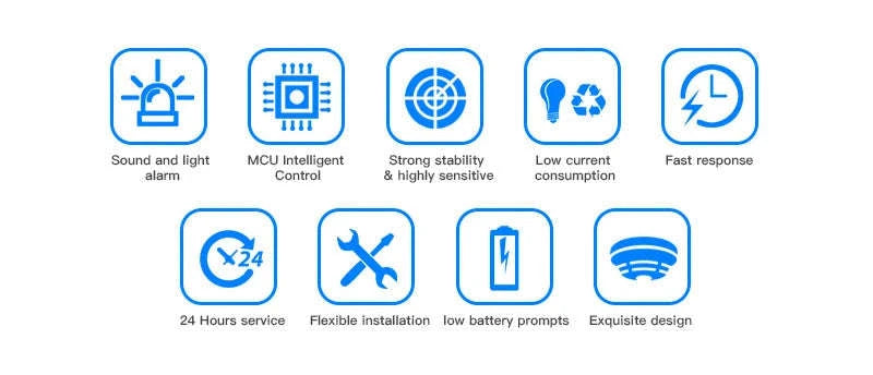 2‑in‑1 WiFi Tuya Smart CO & Smoke Detector Alarm-CS01W WiFi Function