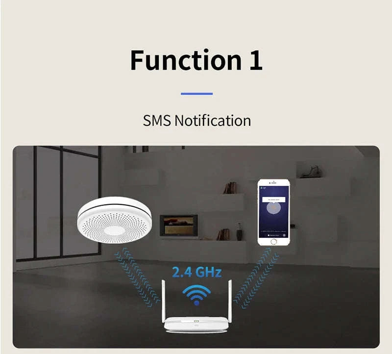 2‑in‑1 WiFi Tuya Smart CO & Smoke Detector Alarm-CS01W WiFi Function