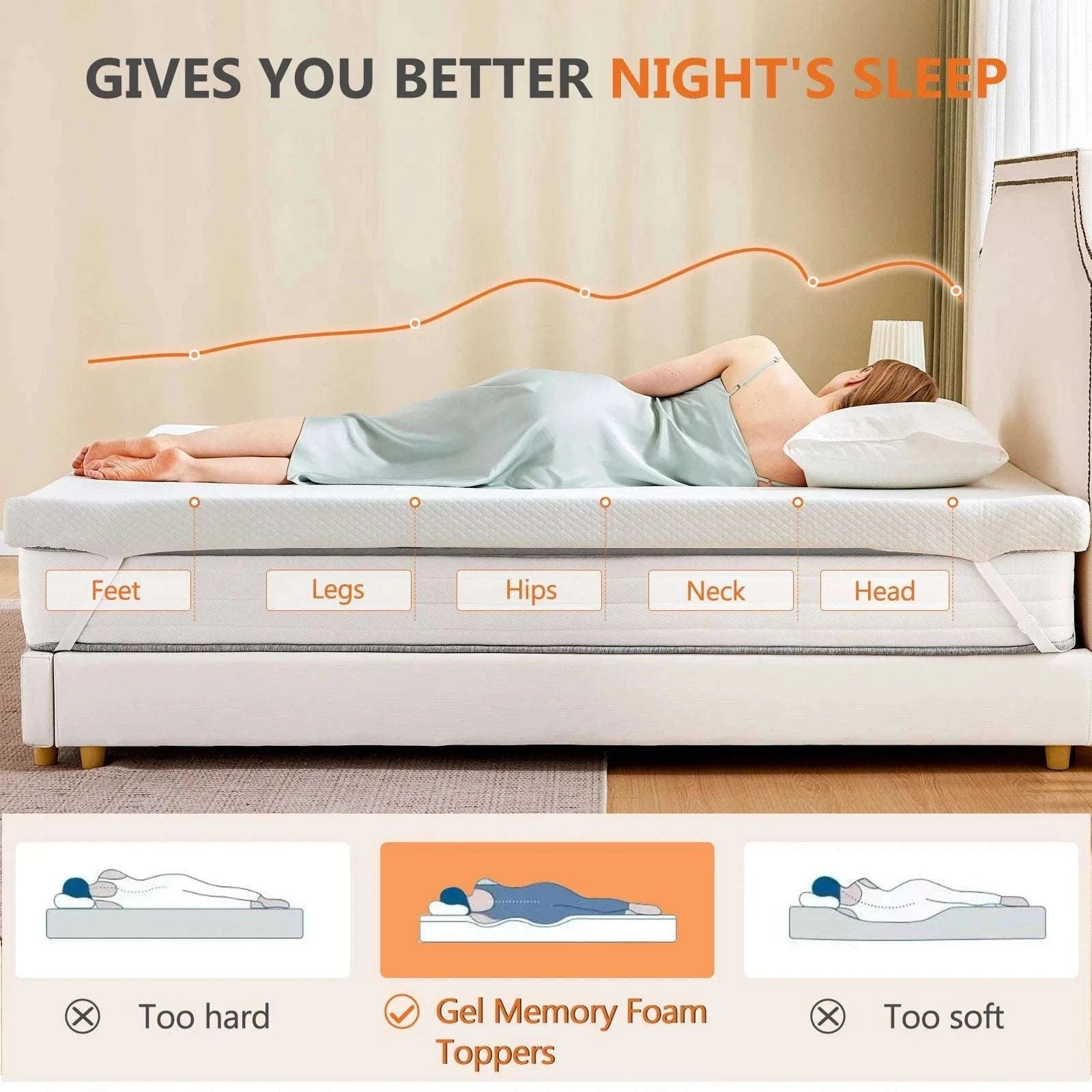 2 Inch Gel Memory Foam Mattress Topper with Cooling Cover-2 Inch / Twin / United States
