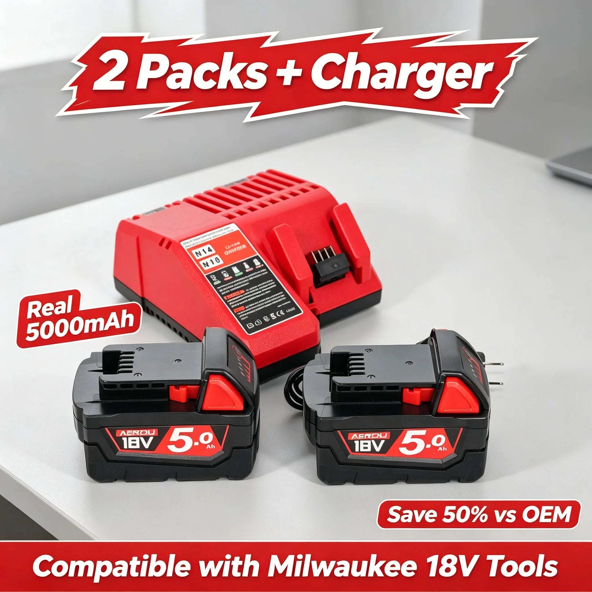 2-Pack 18V 5.0Ah Battery and Fast Charger for 18V Tools-green / United States