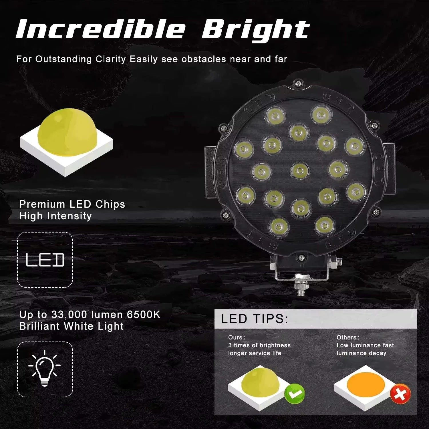 2-Pack 7 Inch 51W LED Work Light Bar for 12V 24V Vehicles-Black / China Mainland