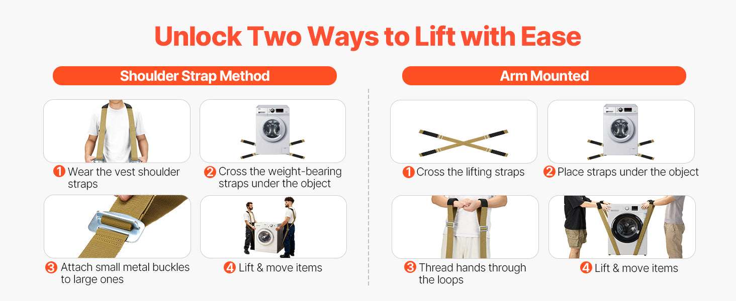 2-Person Furniture Moving Straps with Adjustable Shoulder Harness-1000lbs / United States