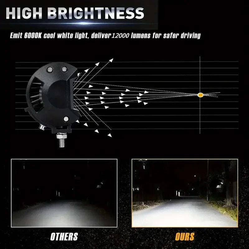 2-Piece 60W LED Work Light Bar Spot Flood Combo-1pc
