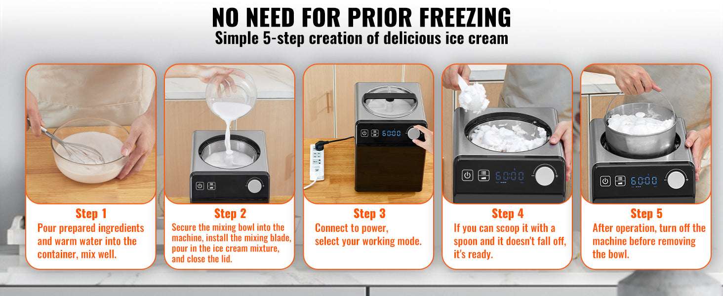 2 Quart Automatic Ice Cream Maker with Compressor, No Pre-Freezing-2QT / United States