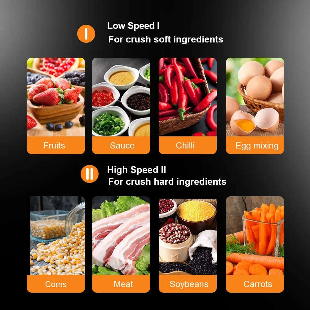 2-Speed 500W Stainless Steel 2L Electric Chopper-Standard Extra Knife / 110 V / United States|US
