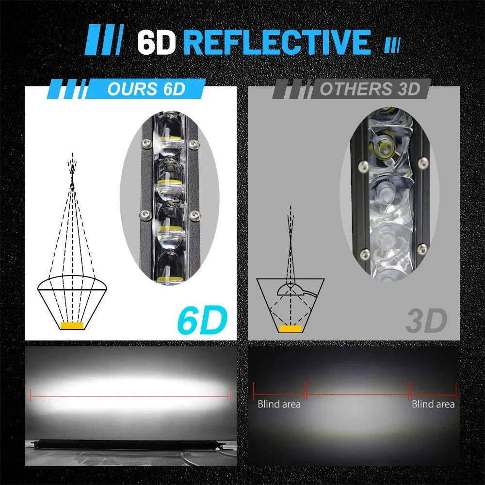 20 Inch 6D Slim LED Light Bar 6500K IP68-50inch 6000K
