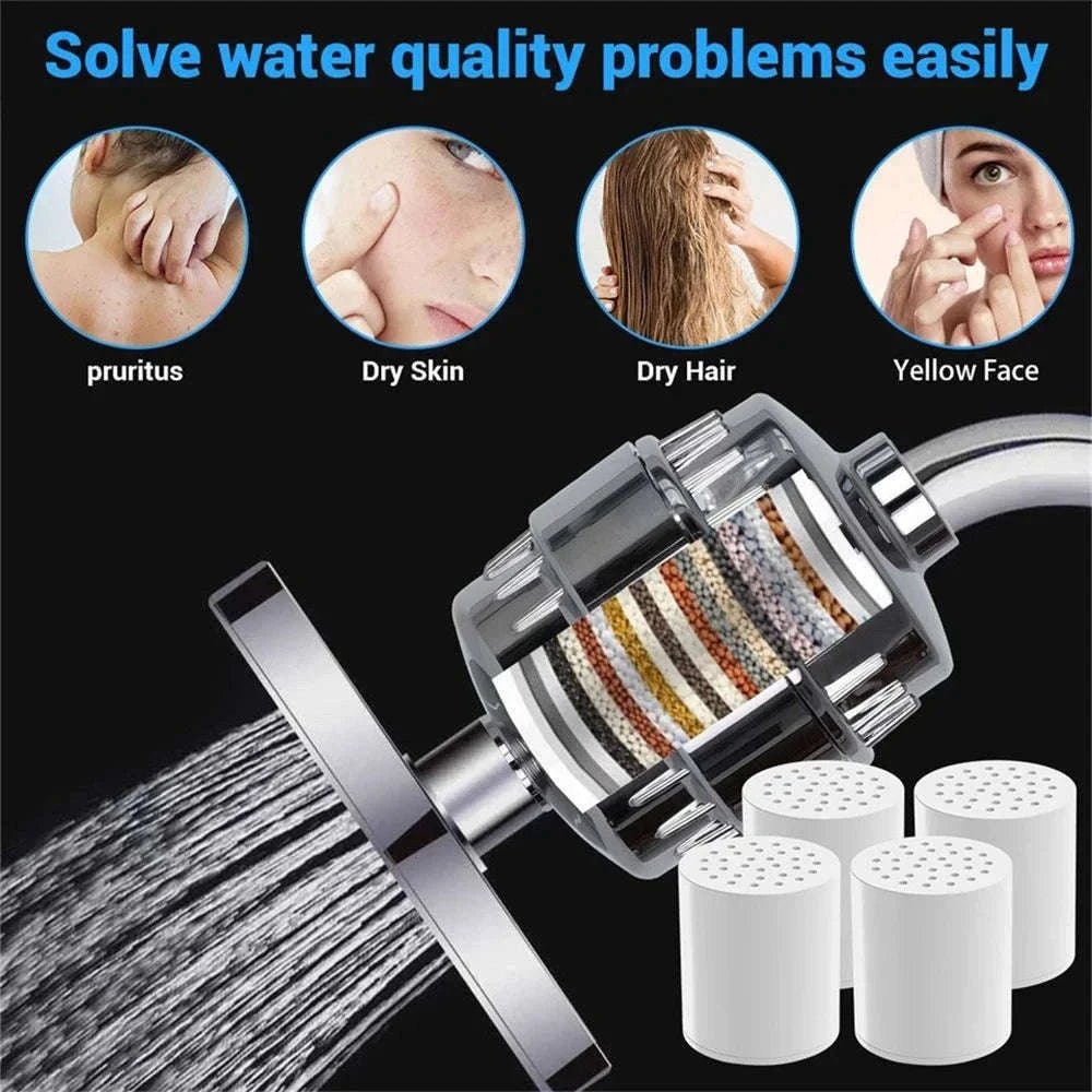 20 Stage Shower Filter Replacement Cartridges for Hard Water (6 Pack)-2PCS / United States